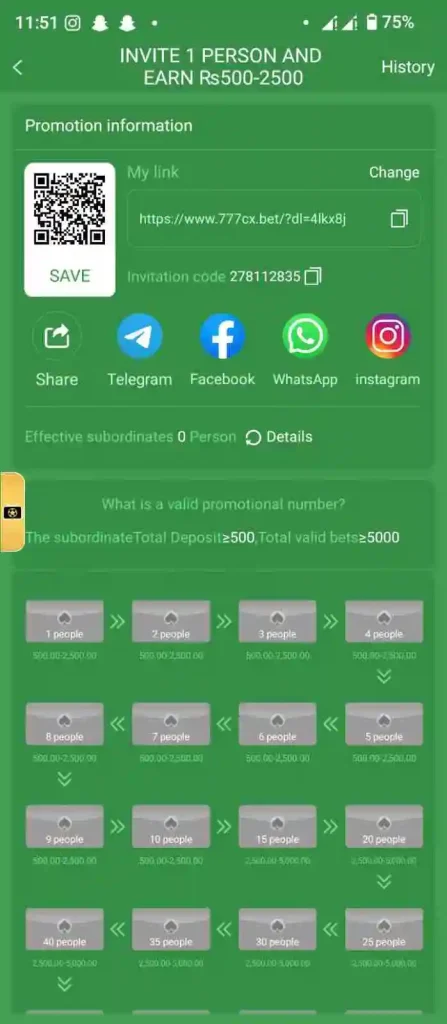 777CX Game